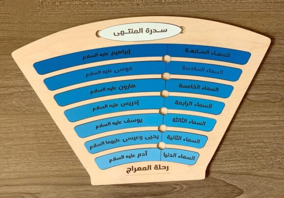 مجسم خشب رحلة الإسراء والمعراج - Image 3