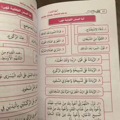تحفة الغلام من فقه الطهارة والصلاة والصيام - Image 5