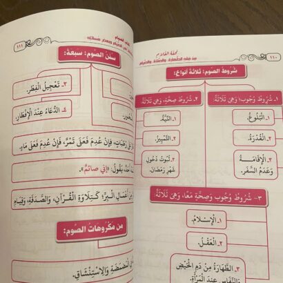 تحفة الغلام من فقه الطهارة والصلاة والصيام - Image 2