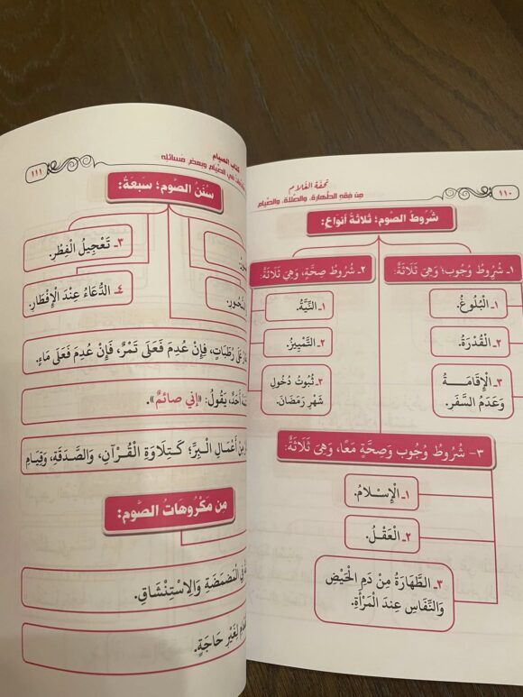 تحفة الغلام من فقه الطهارة والصلاة والصيام - Image 2