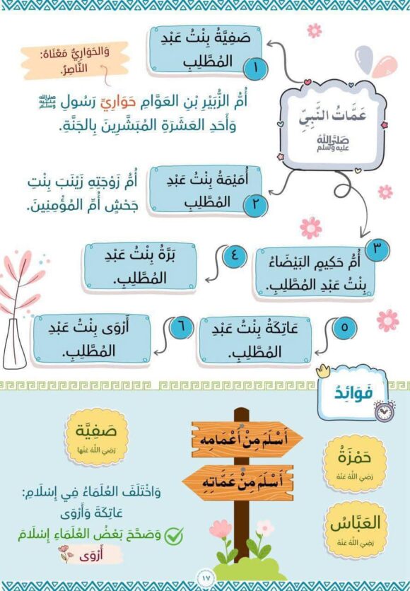 شمائل النبي ﷺ للأطفال والناشئة - Image 2