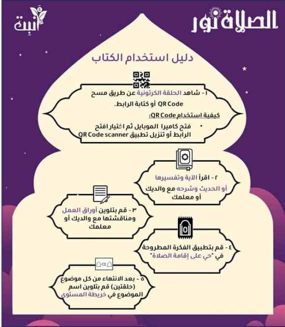 الصلاة نور (كتابين) - Image 8