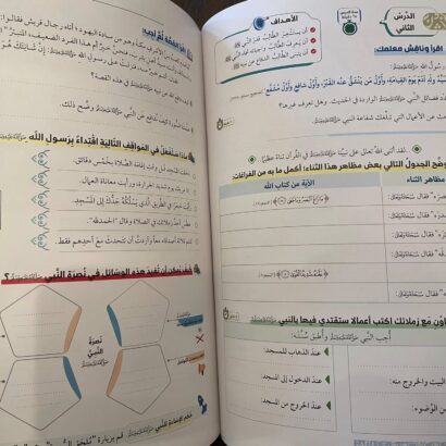 التذوق القرآني - الجزء الأول - Image 3