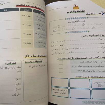 التذوق القرآني - الجزء الأول - Image 2