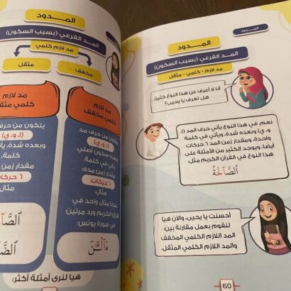 زهرة الريحان في تجويد القرآن - المستوى الأول - Image 3