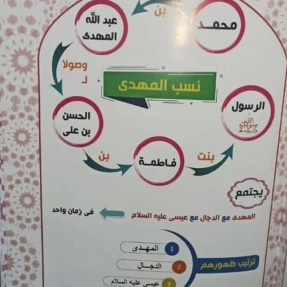 نهاية العالم للأطفال والناشئة - Image 6
