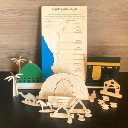 طريق الهجرة النبوية