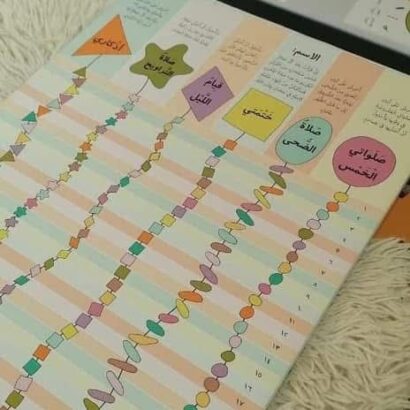 كتاب هلال رمضان - Image 4