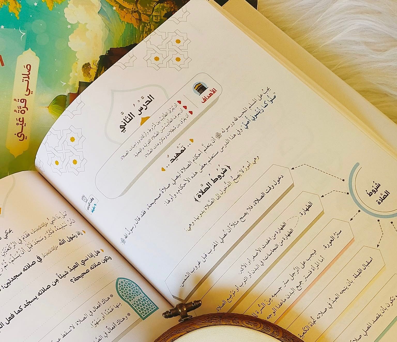 معراج - Image 6